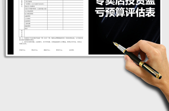 2021年投資盈虧預(yù)算評估表免費下載