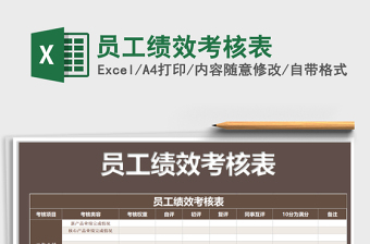 2021年員工績(jī)效考核表
