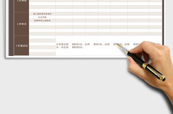 2021年員工績效考核表