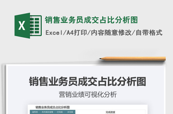 2021年銷售業(yè)務(wù)員成交占比分析圖