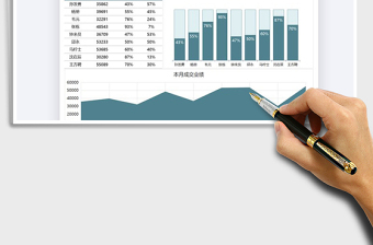 2021年销售业务员成交占比分析图