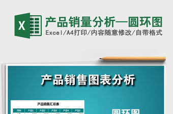 2022年產品銷量分析—圓環圖免費下載