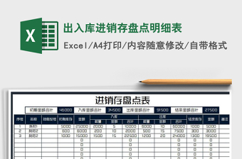 2021年出入庫進銷存盤點明細表
