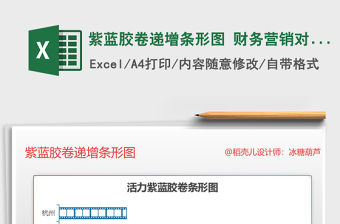 2021年紫藍膠卷遞增條形圖 財務營銷對比分析免費下載