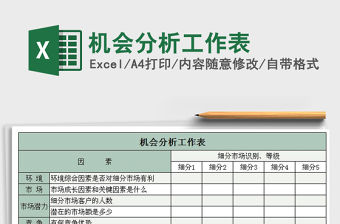 2022年機會分析工作表免費下載