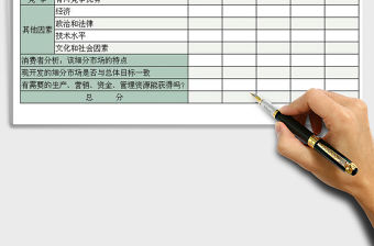 2022年機會分析工作表免費下載