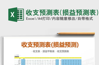 2021年收支預(yù)測表(損益預(yù)測表)免費下載