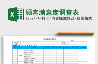 2021年顾客满意度调查表