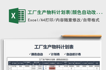 2021年工廠生產(chǎn)物料計(jì)劃表(顏色自動(dòng)改)