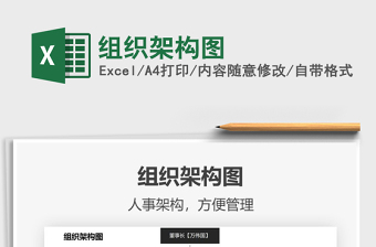 2021年組織架構(gòu)圖
