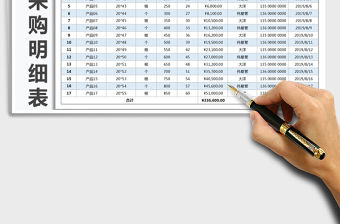 2021年公司通用材料采購明細表