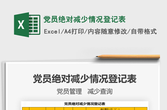 2021年黨員絕對減少情況登記表