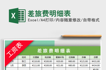 2022年差旅費(fèi)明細(xì)表免費(fèi)下載