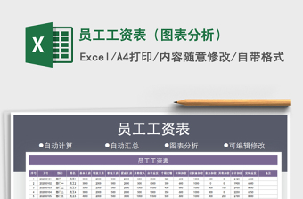 2021年員工工資表（圖表分析）