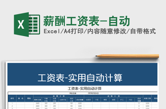 2022年薪酬工資表-自動(dòng)