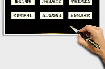 2021年銷售系統-業績管理表