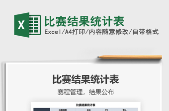 2021年比賽結(jié)果統(tǒng)計(jì)表