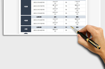 2021年比赛结果统计表