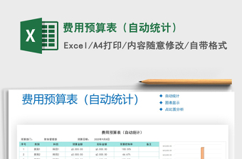 2021年費用預(yù)算表（自動統(tǒng)計）
