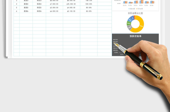 2021年費用預(yù)算表（自動統(tǒng)計）