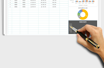 2021年费用预算表（自动统计）