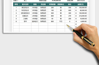 2021年苗木采購明細(xì)表