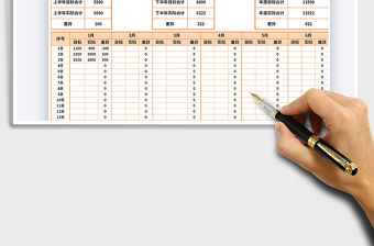 2021年銷售計劃完成表