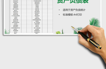 2021年資產(chǎn)負(fù)債表（財(cái)務(wù)報(bào)表）免費(fèi)下載