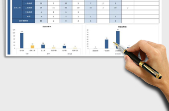 2022年学校优秀限额分解表免费下载