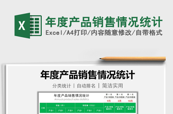 2021年年度產(chǎn)品銷售情況統(tǒng)計