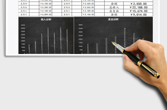 2021年周收支出分析表