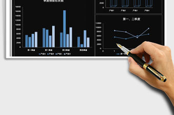 2021年產品季度銷售圖表