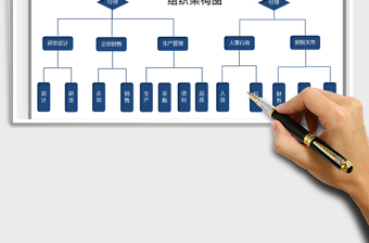 2021年组织架构图