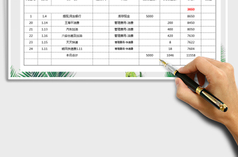 2022年收支日記賬-公式計(jì)算