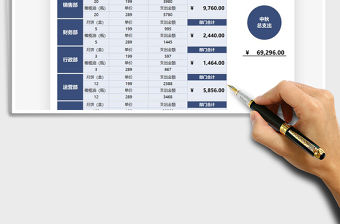 2021年員工中秋福利費用支出表