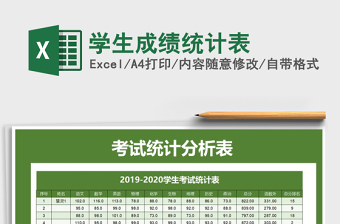 2021年學(xué)生成績統(tǒng)計表