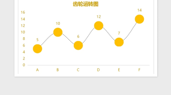 2021年可视化图表—精美多种色彩折线图免费下载