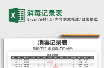 2021年消毒記錄表