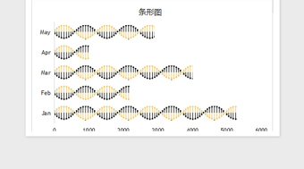 2022年可视化图表—精美多种色彩侧方图免费下载