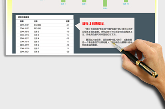 2022年日程計(jì)劃表免費(fèi)下載