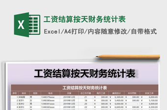 2021年工資結(jié)算按天財(cái)務(wù)統(tǒng)計(jì)表