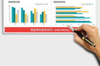 2022年黄蓝商务图表组合柱形图圆环图折线图