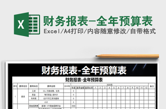 2022財務(wù)部門年度預(yù)算表