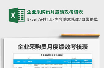 2021年企業采購員月度績效考核表