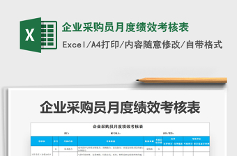2021年企業(yè)采購員月度績效考核表