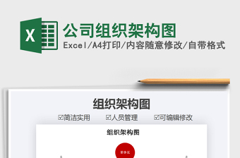 2021年公司組織架構(gòu)圖