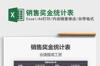 2021年銷售獎金統計表