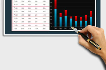 2021年進售價堆積柱形圖