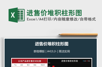 2021年進(jìn)售價(jià)堆積柱形圖