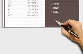 2022年現金收支明細表